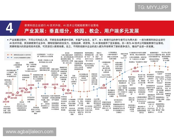 真人视讯棋牌的最新趋势和未来发展方向分析报告