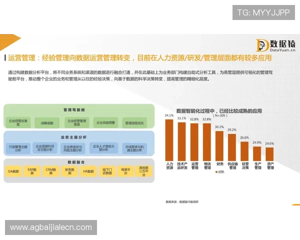 ag视讯最稳打法的详细步骤与操作技巧,帮助玩家实现长期稳定盈利目标 ag视讯最稳打法的详细步骤与操作技巧,帮助玩家实现长期稳定盈利目标