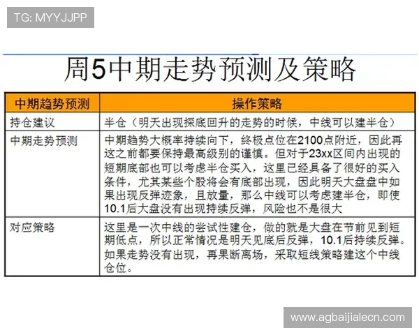 ag百家乐官网最新安全措施，确保您的个人信息和资金安全无忧