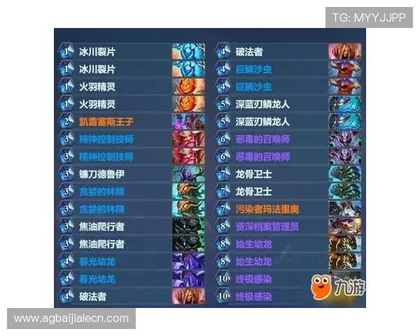 AG恒丰视讯厅最新玩法介绍与攻略,助你轻松掌握游戏技巧提升胜率 AG恒丰视讯厅最新玩法介绍与攻略,助你轻松掌握游戏技巧提升胜率