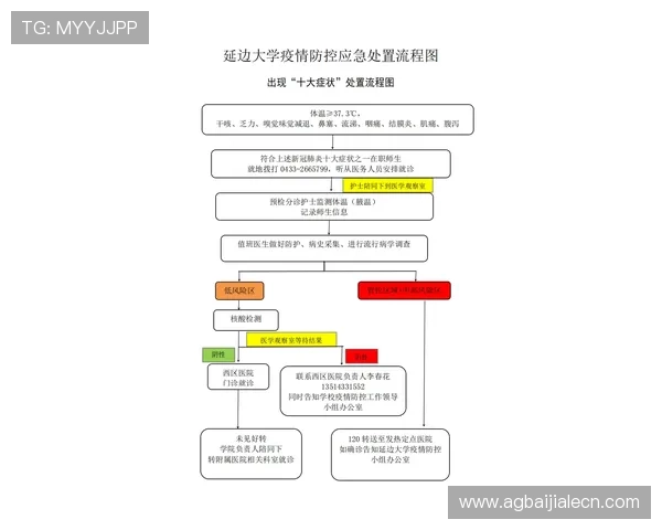 全面解析AG视讯登录流程及常见问题解决方案助你轻松应对登录难题