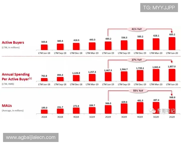多宝真人国际厅用户评价与口碑分析，真实玩家体验分享与建议