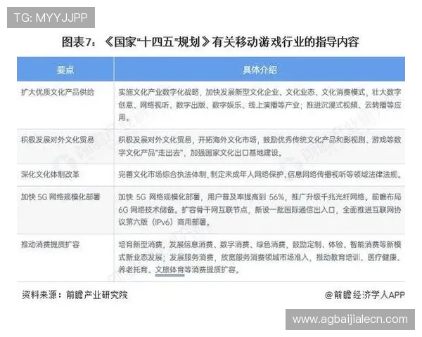 如何通过K8视讯主页获取最新的游戏行业资讯与政策信息