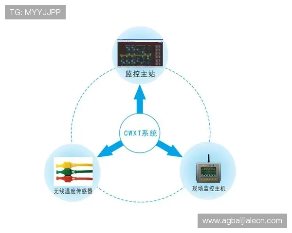 凯发线上官网下载网址最新入口，安全稳定的官方平台推荐