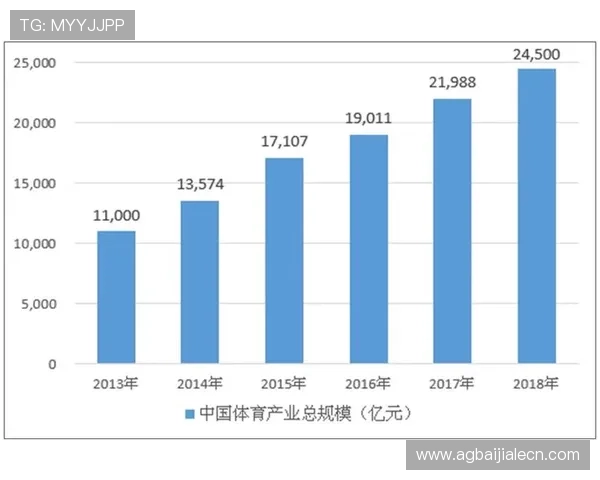 探索4008云顶集团官网的历史沿革与未来发展规划全面分析 探索4008云顶集团官网的历史沿革与未来发展规划全面分析
