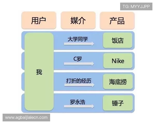 神殿娱乐官网客服服务体系与用户反馈渠道全面提升玩家满意度 神殿娱乐官网客服服务体系与用户反馈渠道全面提升玩家满意度