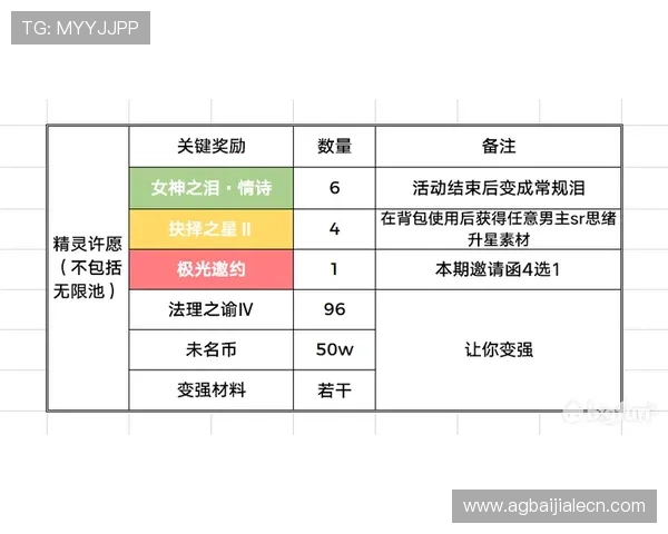 提升百家乐下注技巧的实用方法与常见误区解析
