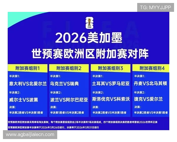 2026年世界杯附加赛赛程安排全攻略，帮助球迷提前掌握比赛时间